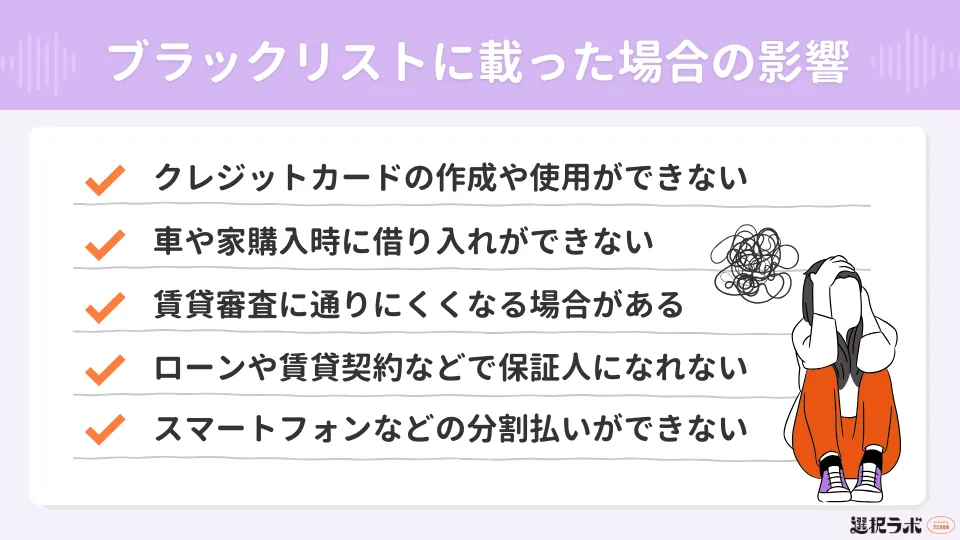 債務整理でブラックリストに乗った場合の影響