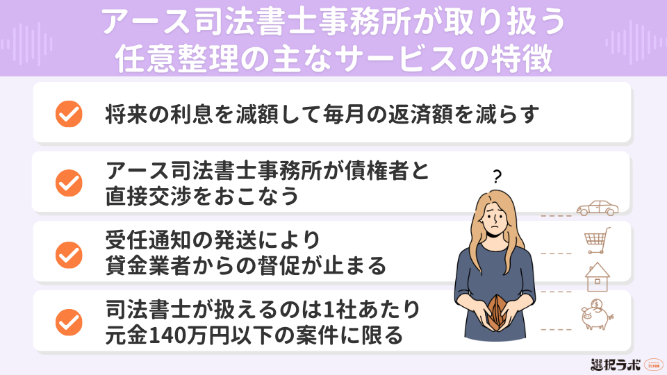 アース司法書士事務所の任意整理とは？借金問題を解決する仕組み
