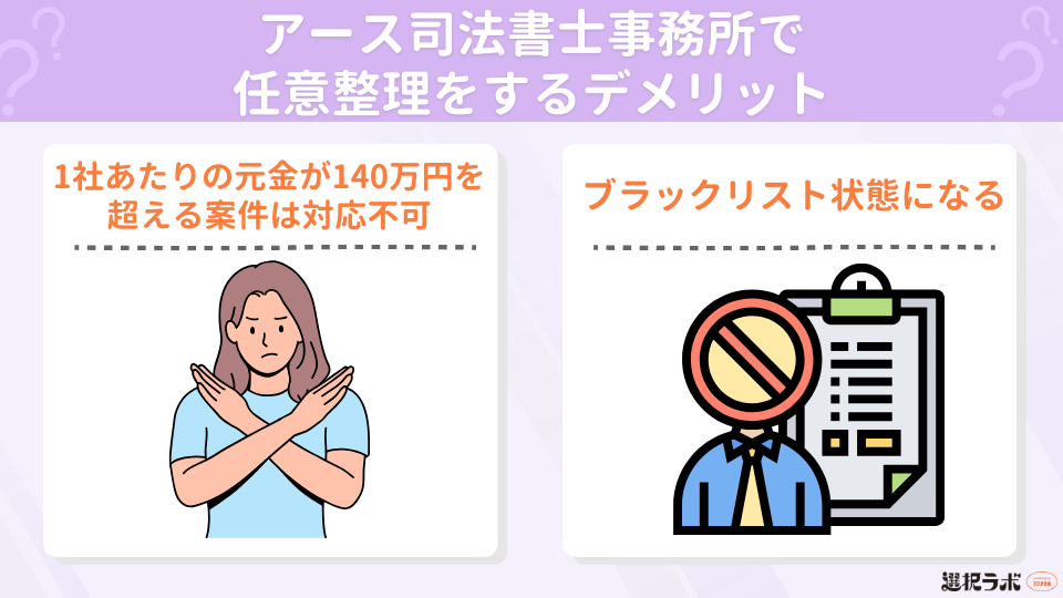アース司法書士事務所で任意整理をするデメリット