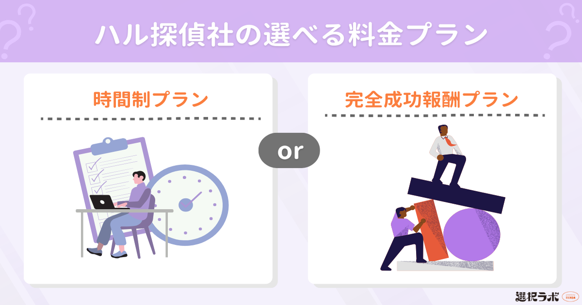 ハル探偵社の選べる料金プラン