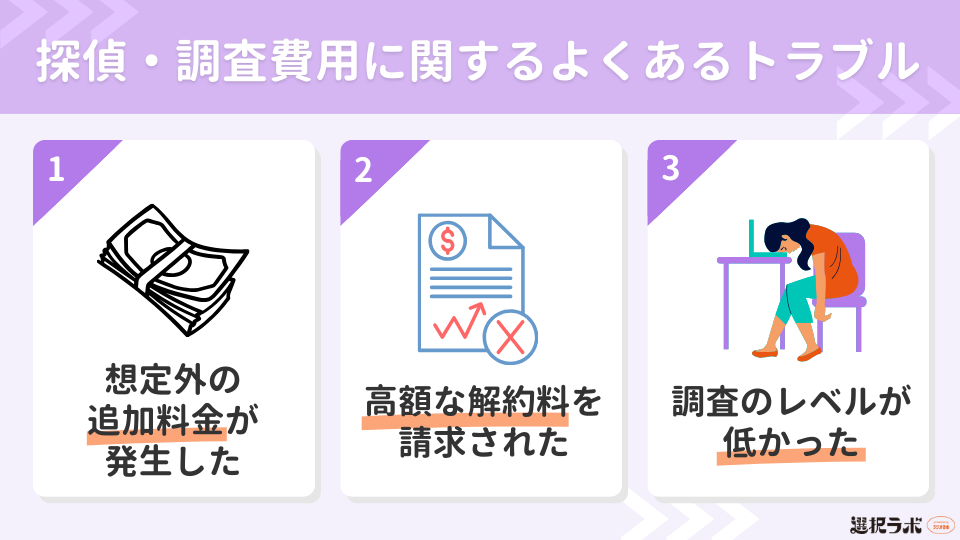 探偵・調査費用に関するよくあるトラブル