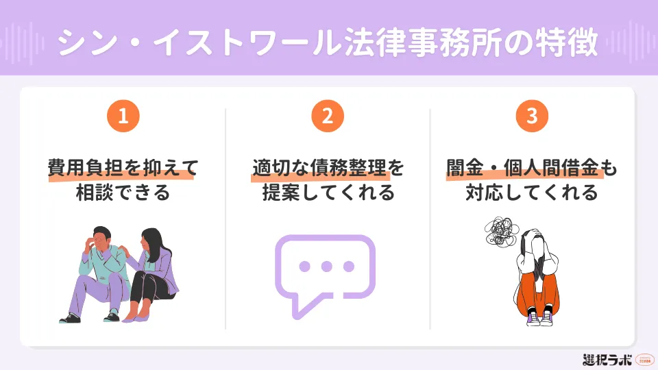 口コミからわかるシン・イストワール法律事務所の特徴