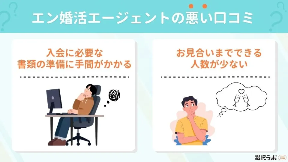 エン婚活エージェントの悪い口コミ【会えない？】