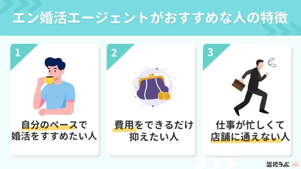 エン婚活エージェントがおすすめな人の特徴