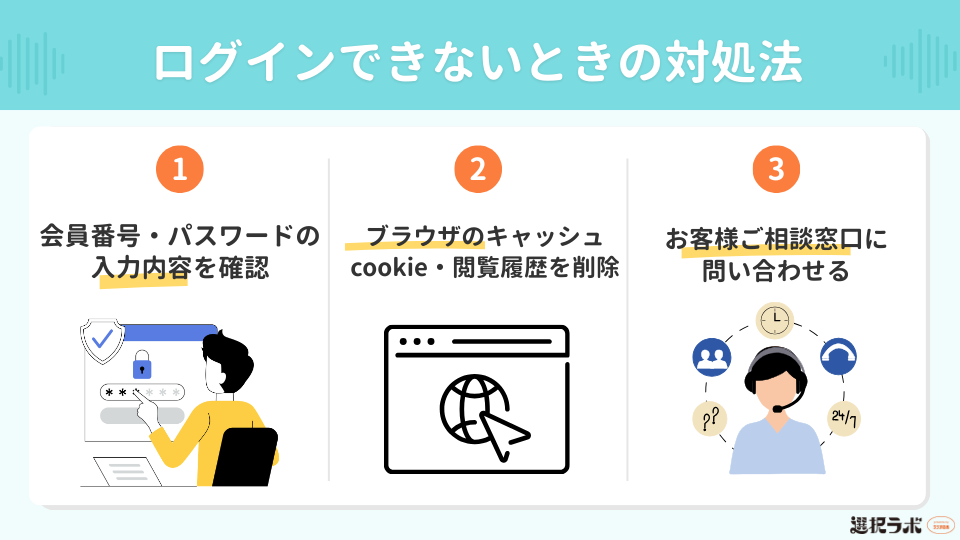 エン婚活エージェントにログインできないときの対処法