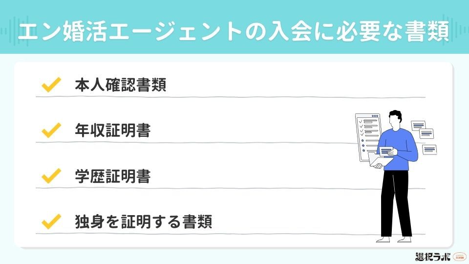 エン婚活エージェントの入会に必要な書類とは？