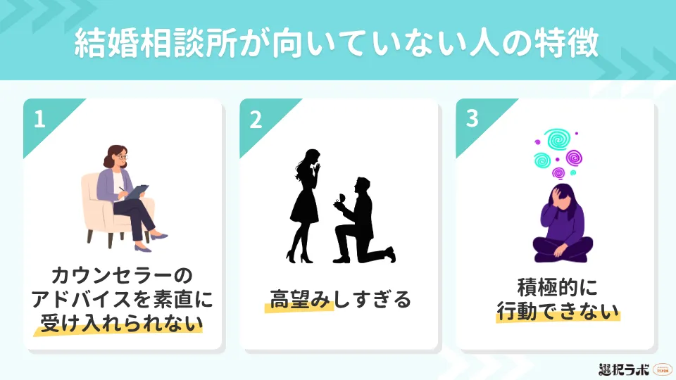 結婚相談所はやめとけ？向いていない人の特徴