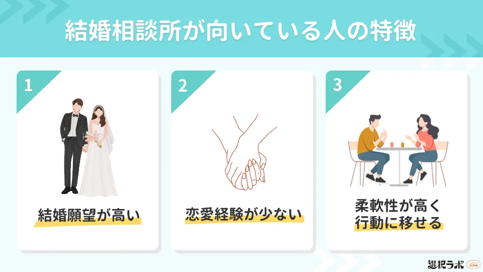 結婚相談所はやめとけ？向いている人の特徴