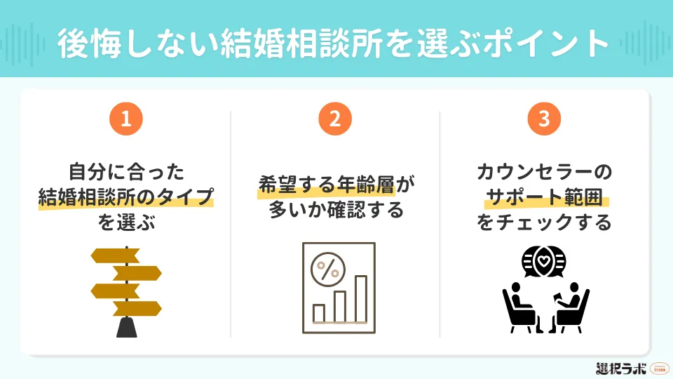 後悔しない結婚相談所の選び方のポイント