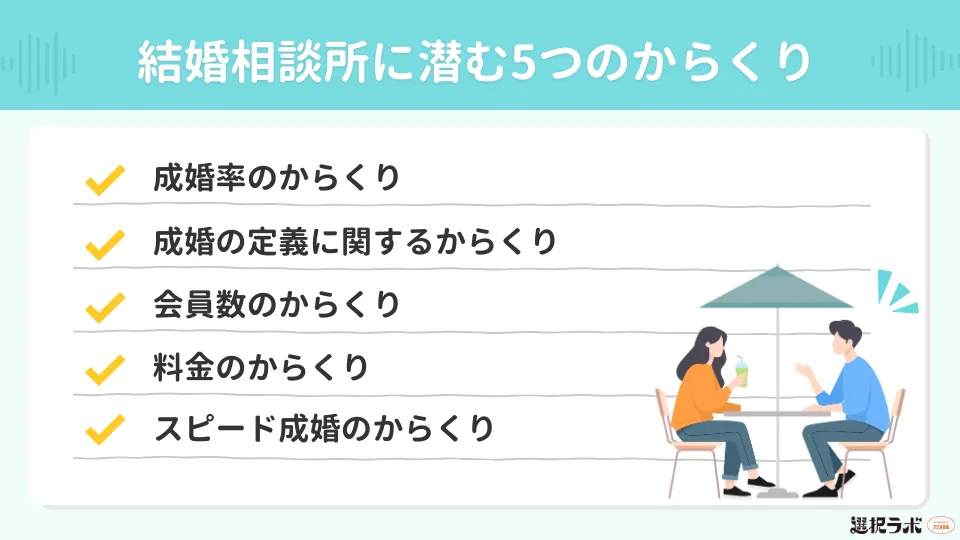 結婚相談所に潜む5つのからくり