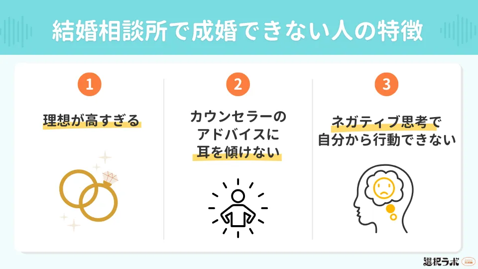 成婚できない人の特徴