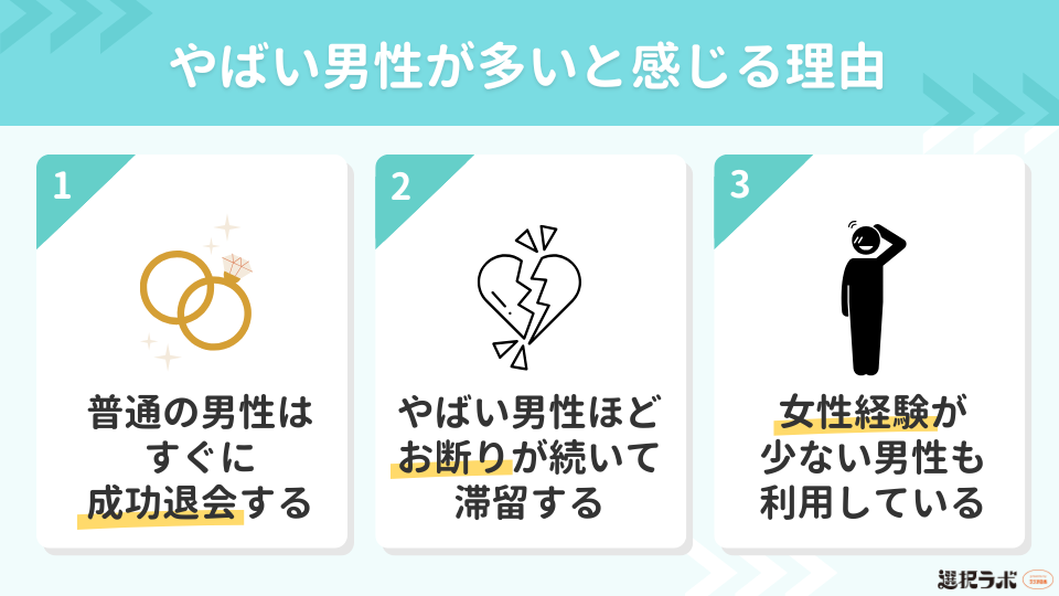 結婚相談所にやばい男性が多いと感じてしまう理由