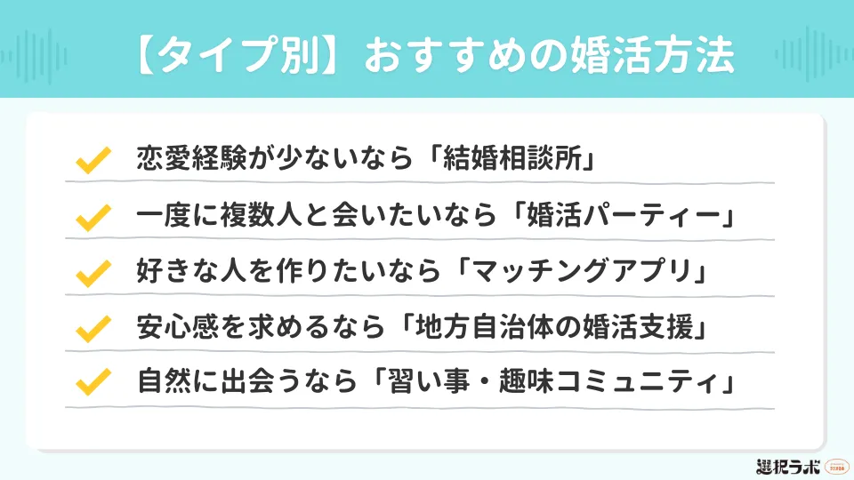 タイプ別のおすすめ婚活方法
