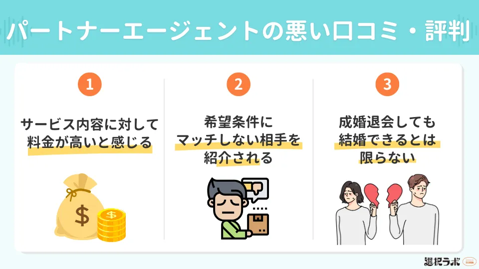 パートナーエージェントの悪い口コミ・評判
