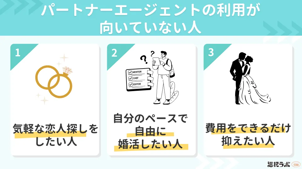 パートナーエージェントの利用が向いていない人