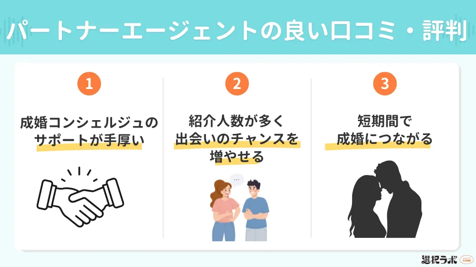パートナーエージェントの良い口コミ・評判