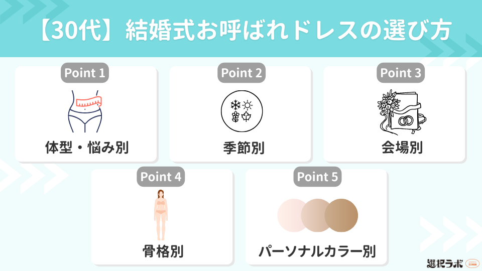30代におすすめの結婚式お呼ばれドレスの選び方