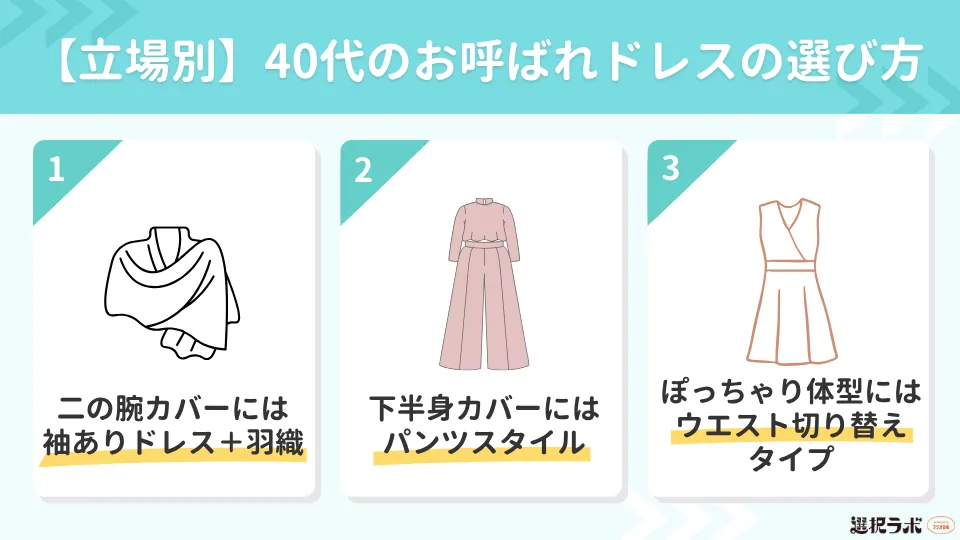 【体型のお悩み別】40代の結婚式お呼ばれドレスコーディネート術