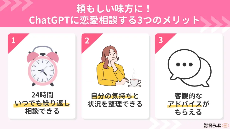 頼もしい味方に！ChatGPTに恋愛相談する3つのメリット