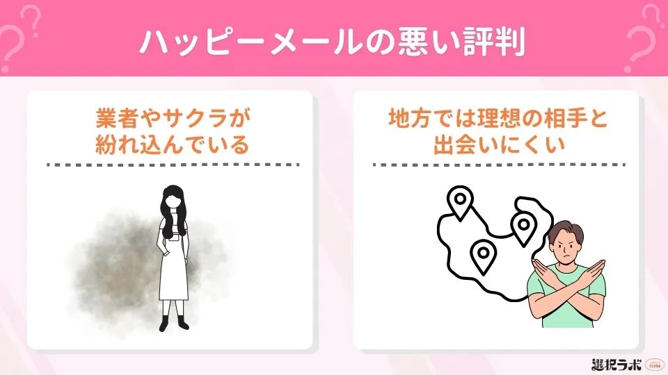 ハッピーメールの悪い評判