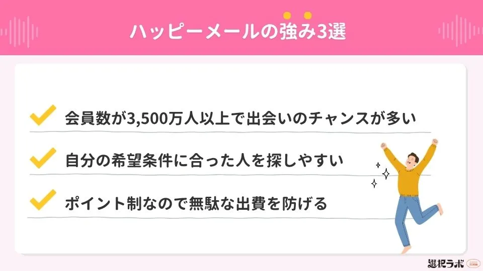 ハッピーメールの強み3選