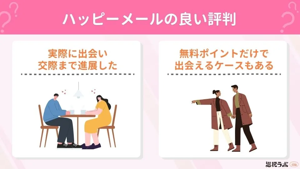 ハッピーメールの良い評判