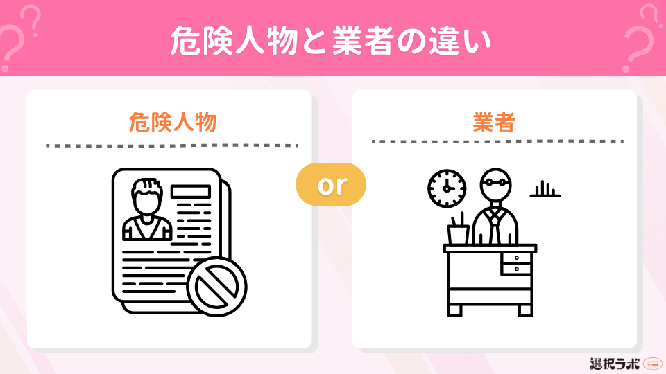 ハッピーメールの危険人物とは？業者との違い