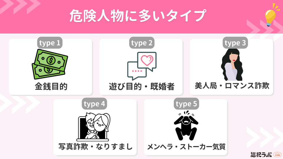 ハッピーメールの危険人物に多いタイプ