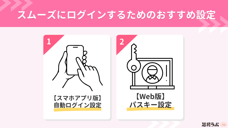 ハッピーメールでスムーズにログインするためのおすすめ設定