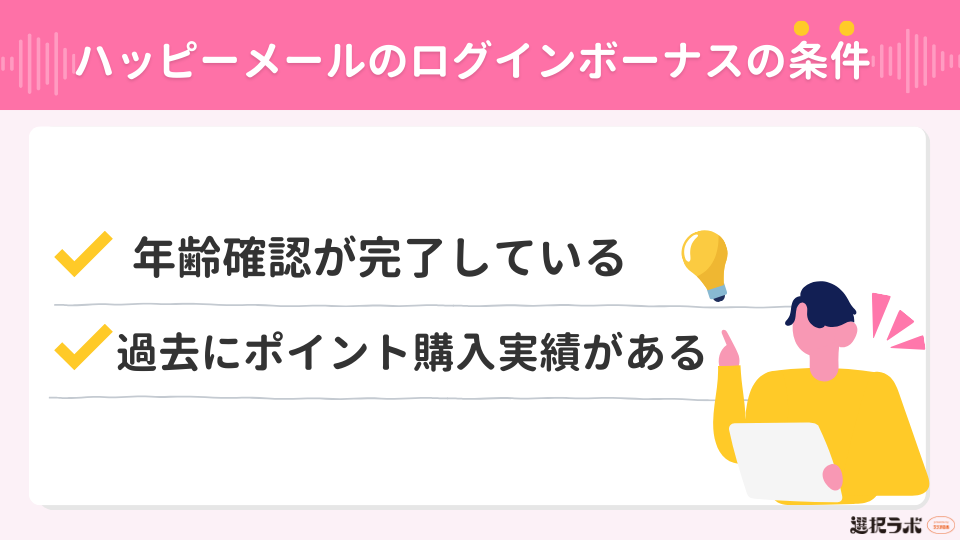 ハッピーメールのログインボーナスとは？