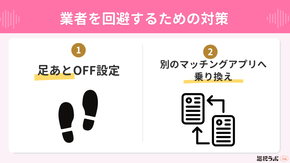 ハッピーメールで業者を回避するための対策