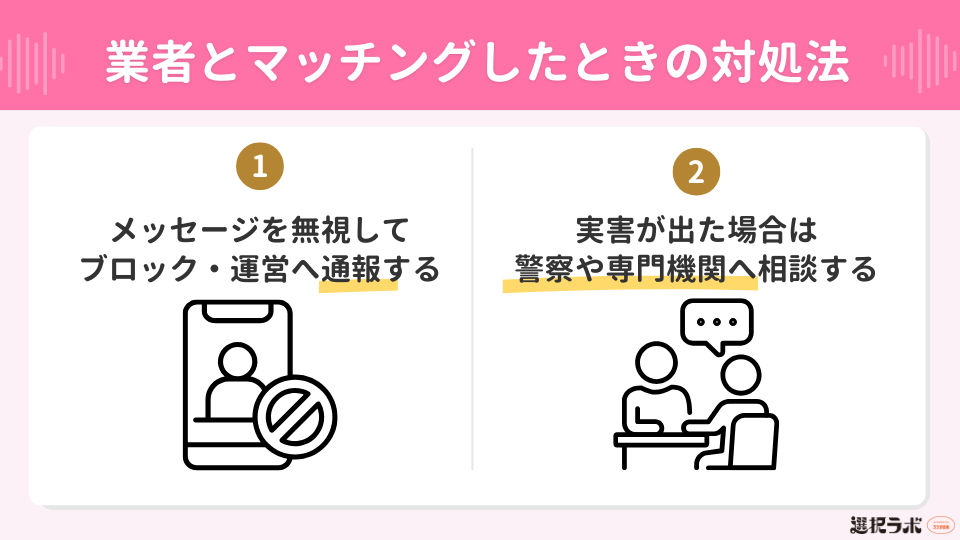 ハッピーメールで業者とマッチングしたときの対処法