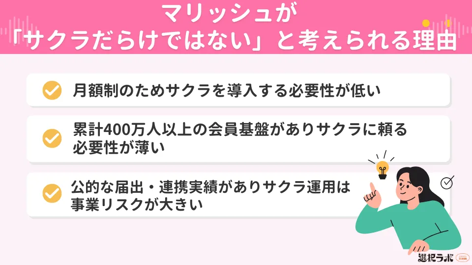 マリッシュが「サクラだらけではない」と考えられる理由