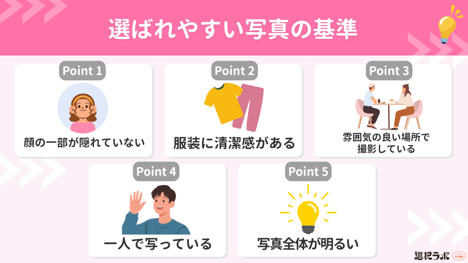 マッチングアプリの写真は何が正解？選ばれやすい基準【男女別】