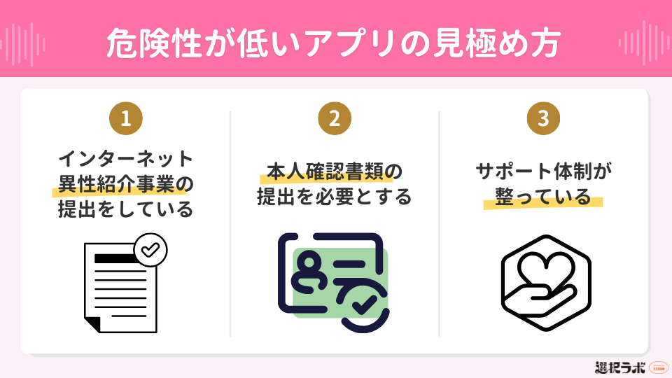 危険性が低いマッチングアプリの見極め方