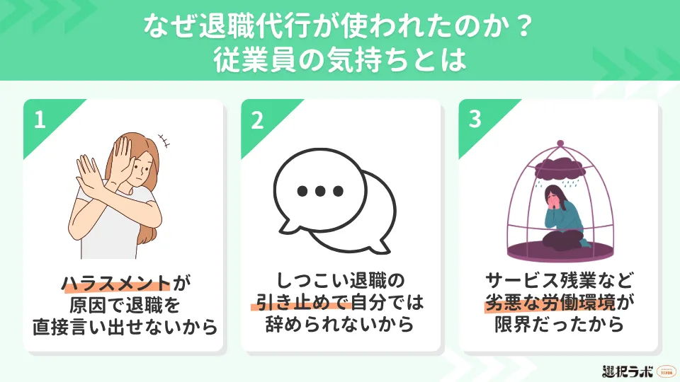 なぜ退職代行が使われたのか？従業員の気持ちとは