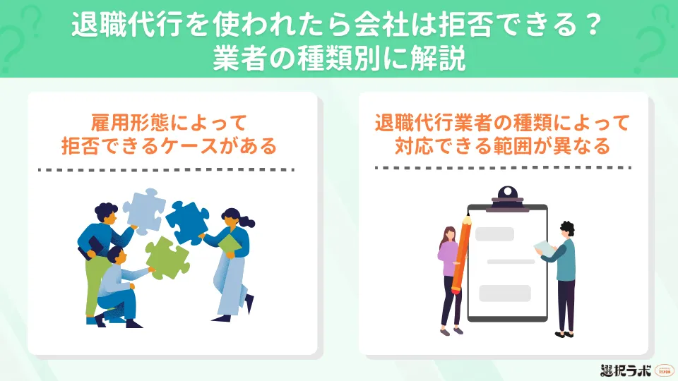 退職代行を使われたら会社は拒否できる？業者の種類別に解説