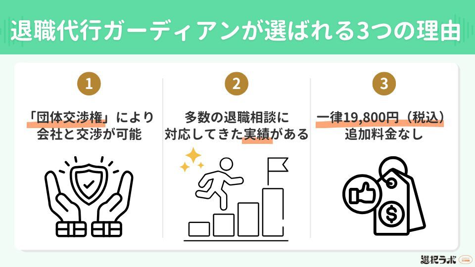 【知恵袋からわかる】退職代行ガーディアンが選ばれる3つの理由