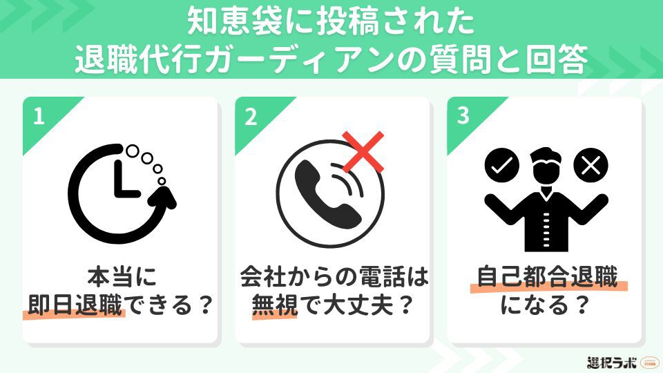 知恵袋に投稿された退職代行ガーディアンの質問と回答