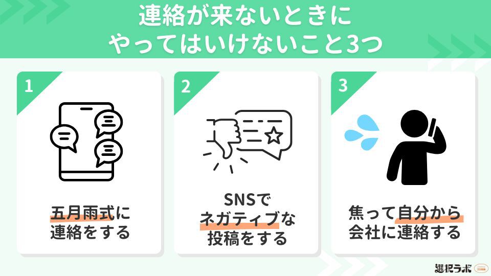 退職代行ガーディアンから連絡が来ないときにやってはいけないこと3つ