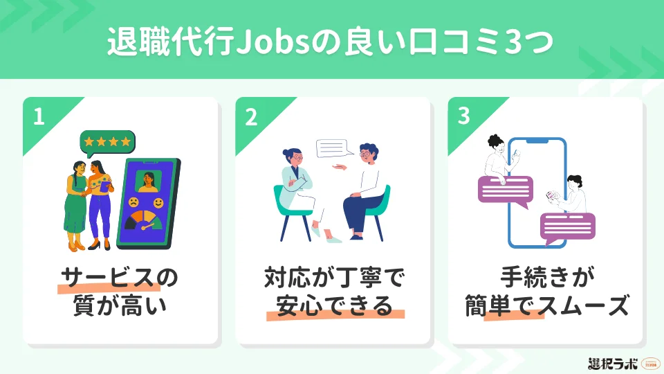 【成功談あり】退職代行Jobsの良い口コミ・評判