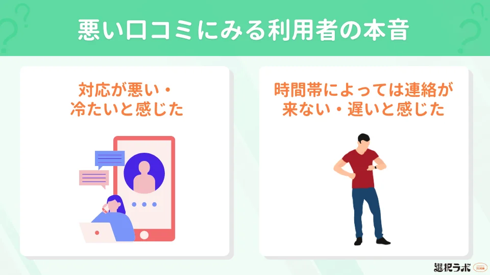 【失敗談あり】退職代行Jobsの悪い口コミ・評判