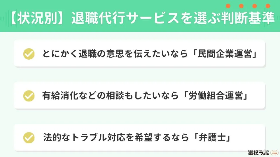 【状況別】退職代行サービスを選ぶ判断基準