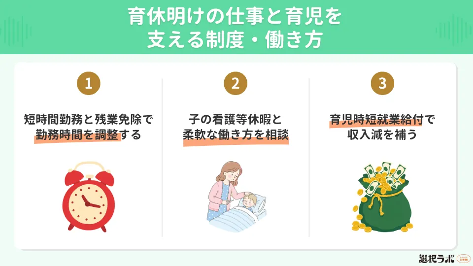 育休明けの仕事と育児を支える制度・働き方