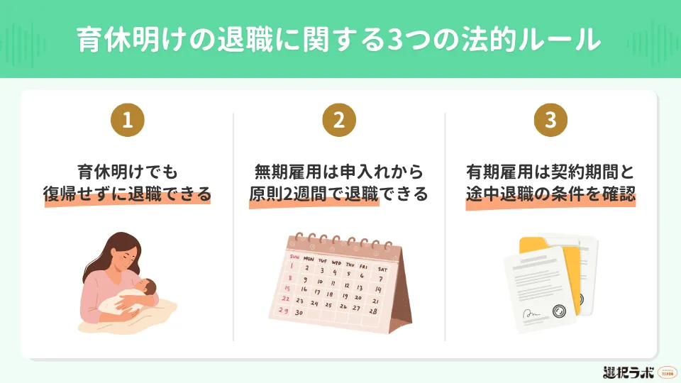 育休明けの退職に関する3つの法的ルール