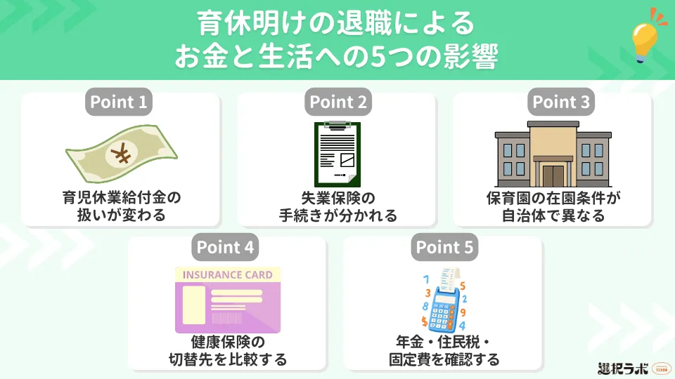 育休明けの退職によるお金と生活への5つの影響