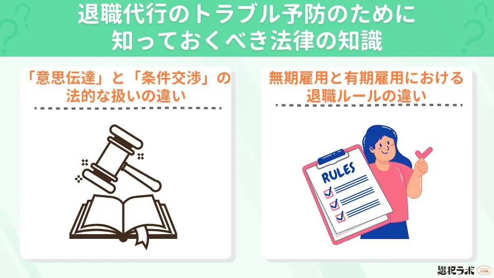 退職代行のトラブル予防のために知っておくべき法律の知識