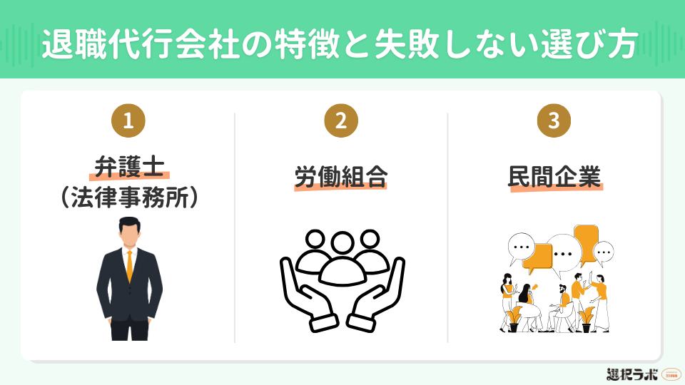 退職代行会社の特徴と失敗しない選び方