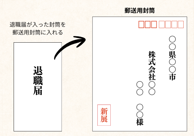郵送用封筒へ入れる