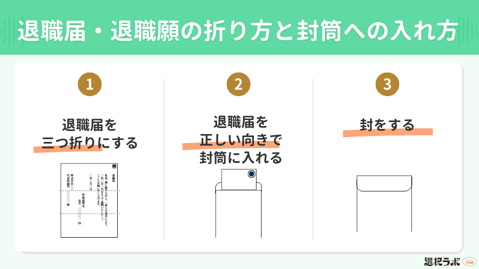 退職届・退職願の折り方と封筒への入れ方【3ステップ】